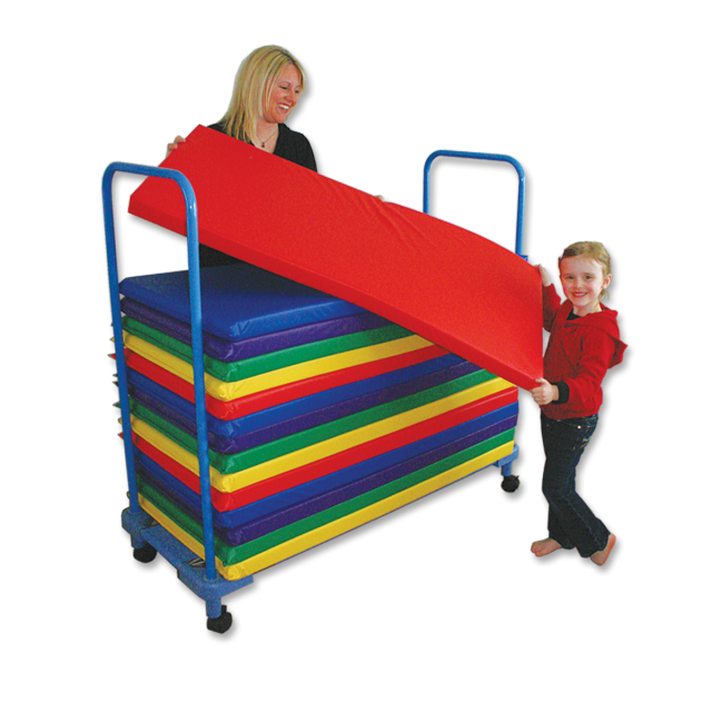 Nap mats, daycare nap mat, nap mat sheets and blankets at Daycare