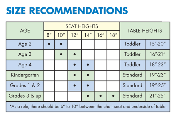 Preschool Sizes Chart